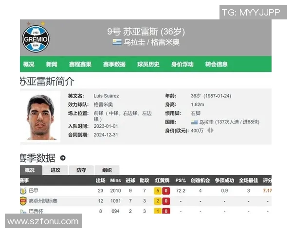 历届十大足球巨星盘点 各时代球王风采与影响力对比分析 历届十大足球巨星盘点 各时代球王风采与影响力对比分析