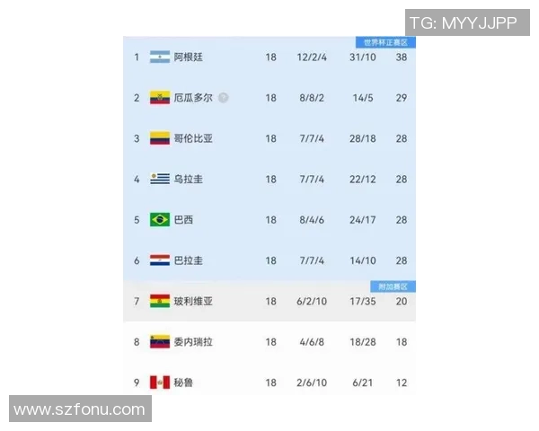2025年全球足球排行榜前十球星全面分析与实力对比